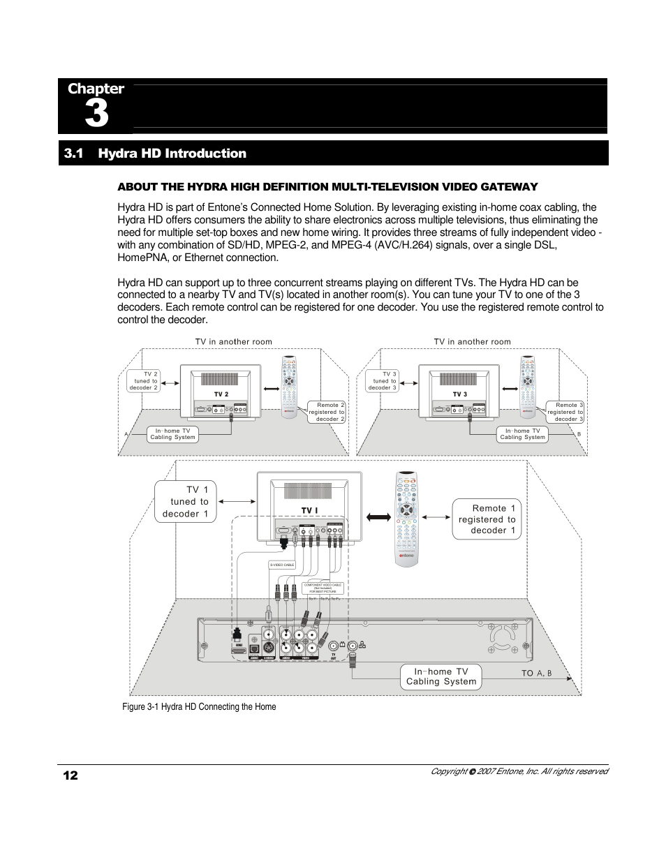 Entone Hydra HD A-Series User Manual | Page 14 / 50