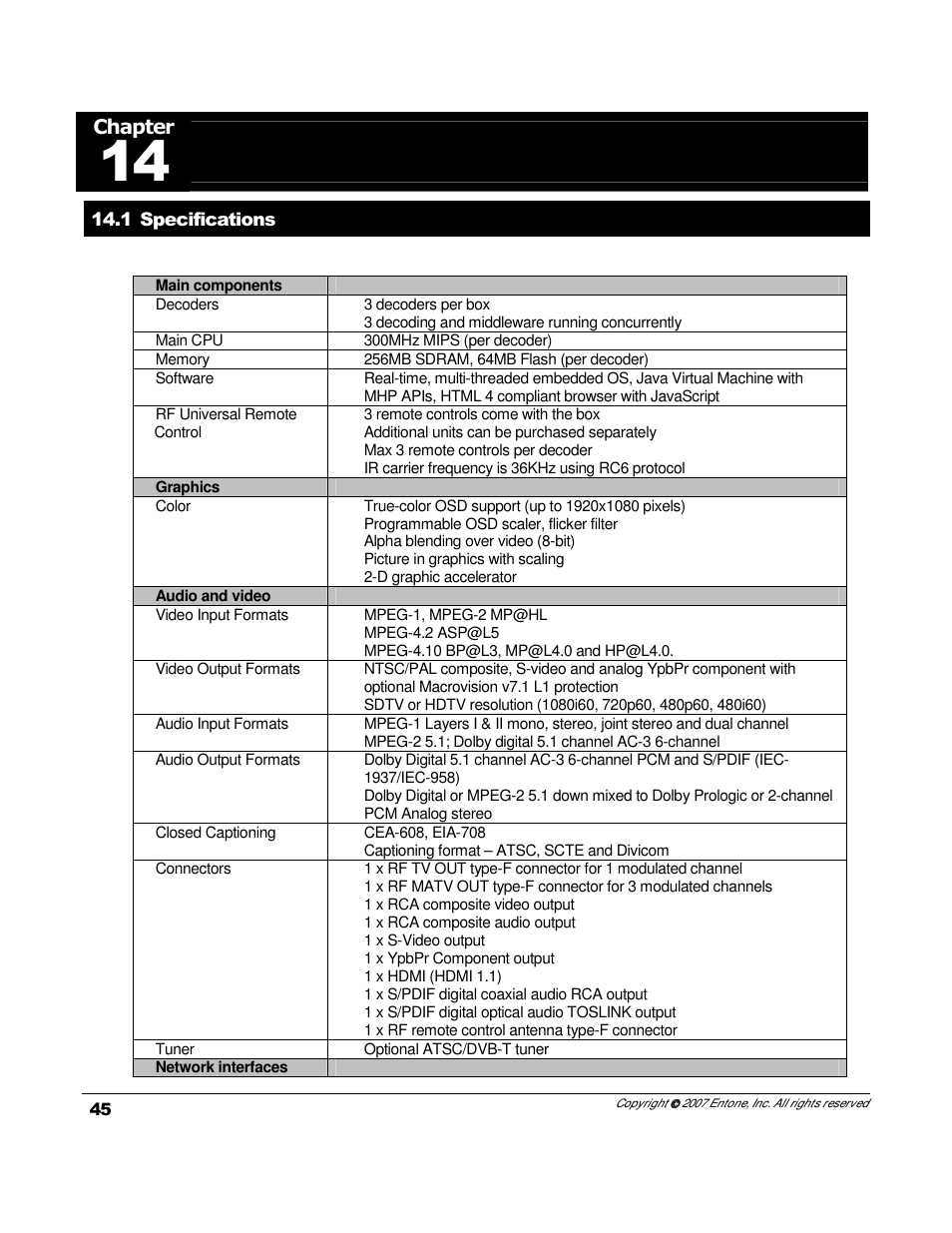 Chapter | Entone Hydra HD A-Series User Manual | Page 47 / 50