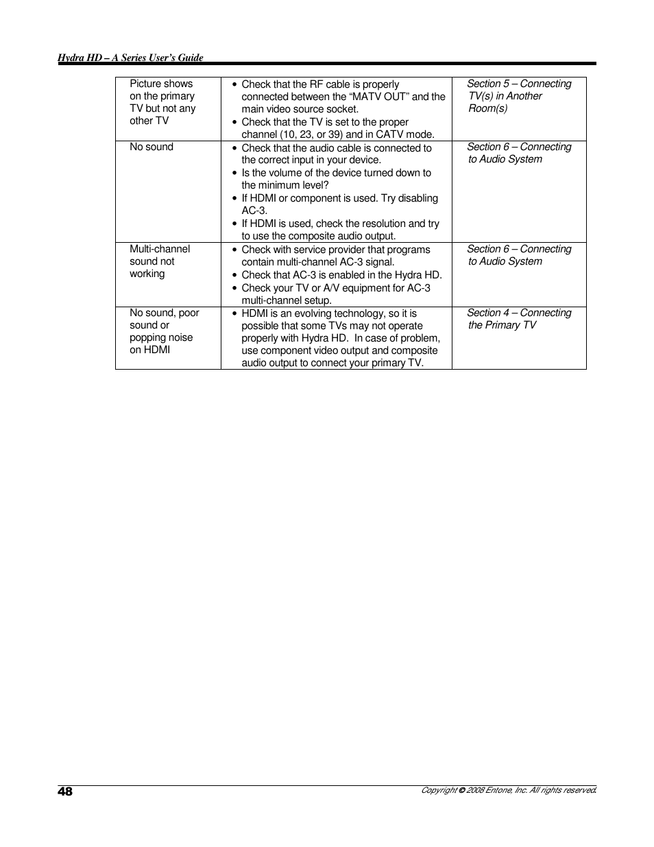 Entone Hydra HD A-Series User Manual | Page 50 / 50