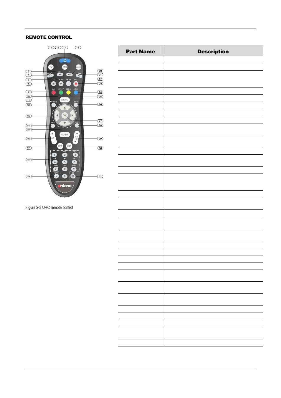 Entone Kamai 400 User Manual | Page 12 / 27