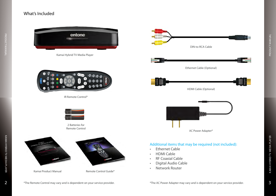 Overview, What’s included, 32 what’s included | Entone Kamai 500 User Guide User Manual | Page 3 / 9
