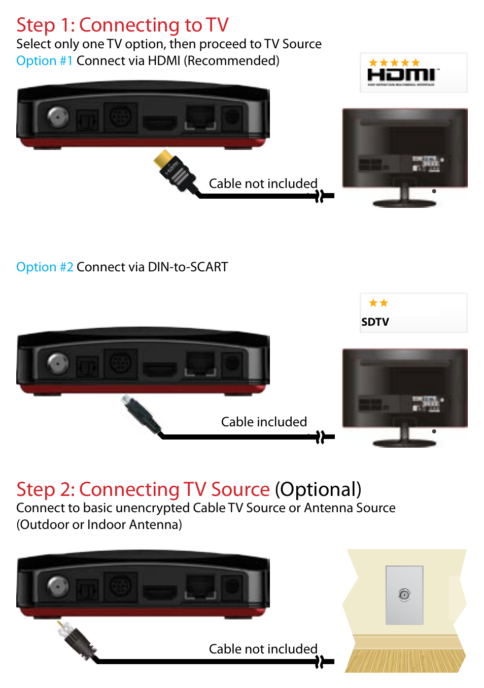 Step 1: connecting to tv, Step 2: connecting tv source (optional) | Entone Kamai 510 User Guide User Manual | Page 3 / 8