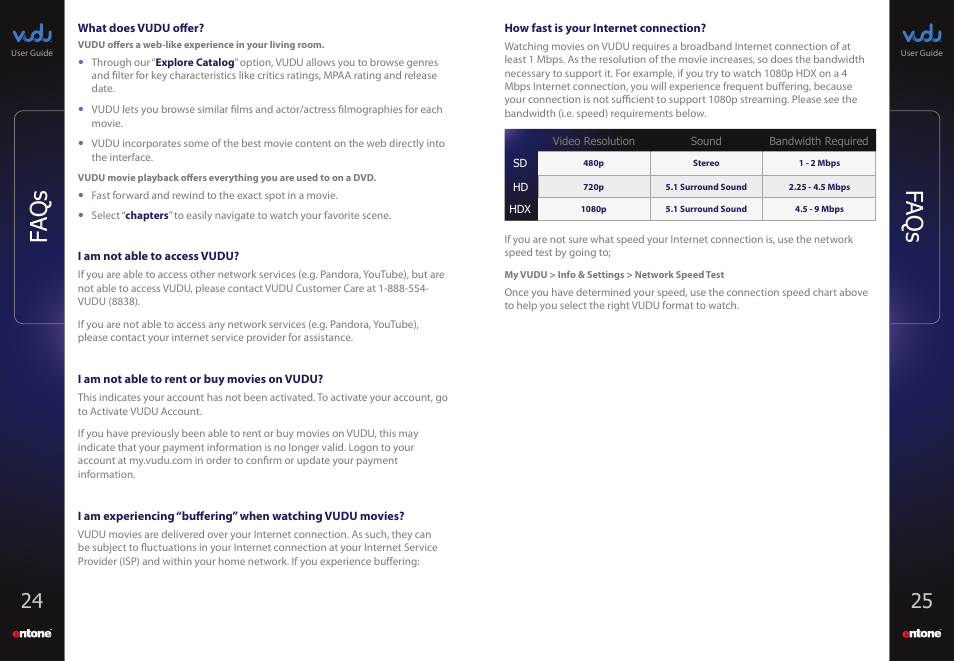 Faqs | Entone VUDU User Manual | Page 14 / 15