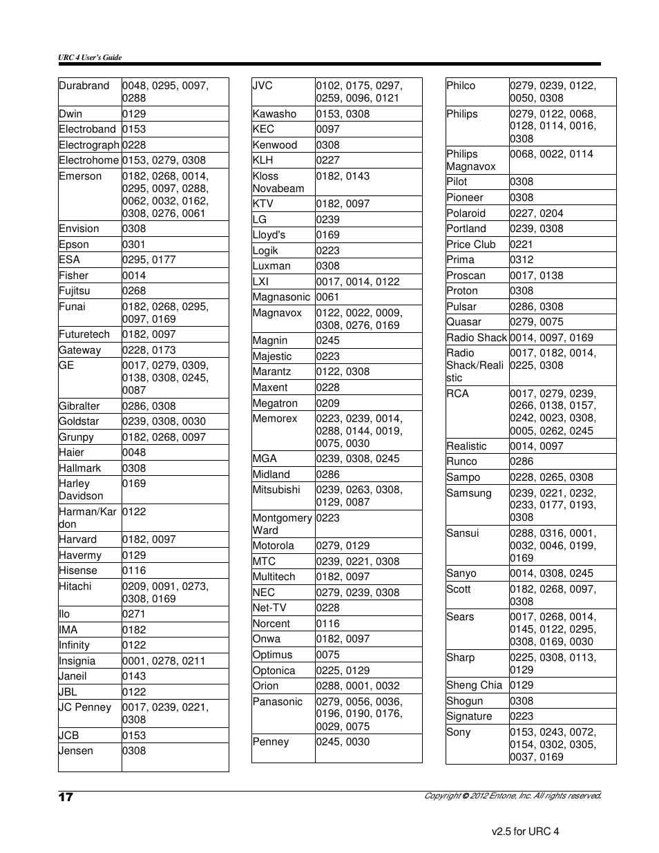 Entone Amulet 300 (F1) User Manual | Page 18 / 26