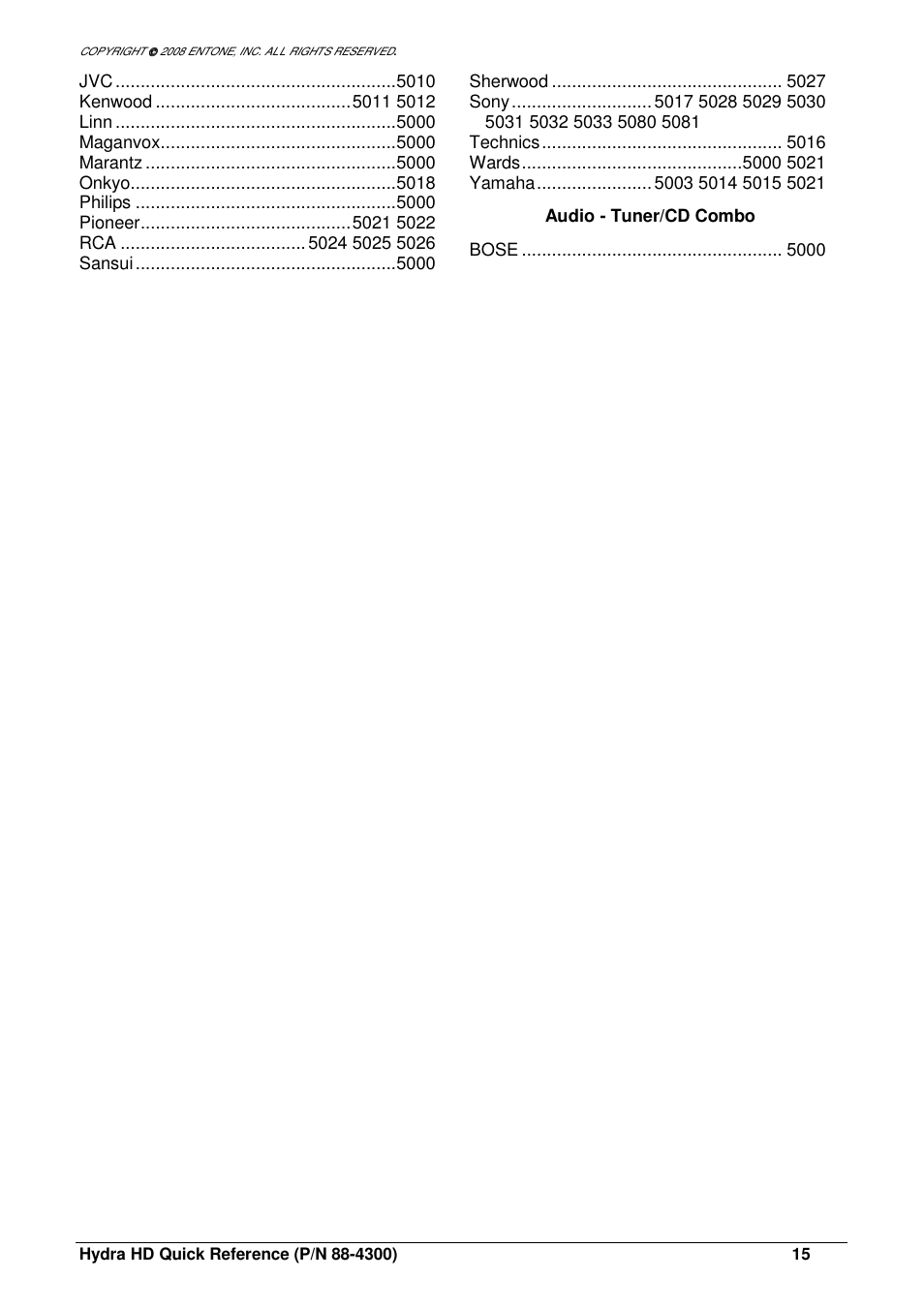 Entone Hydra HD A-Series User Manual | Page 15 / 16