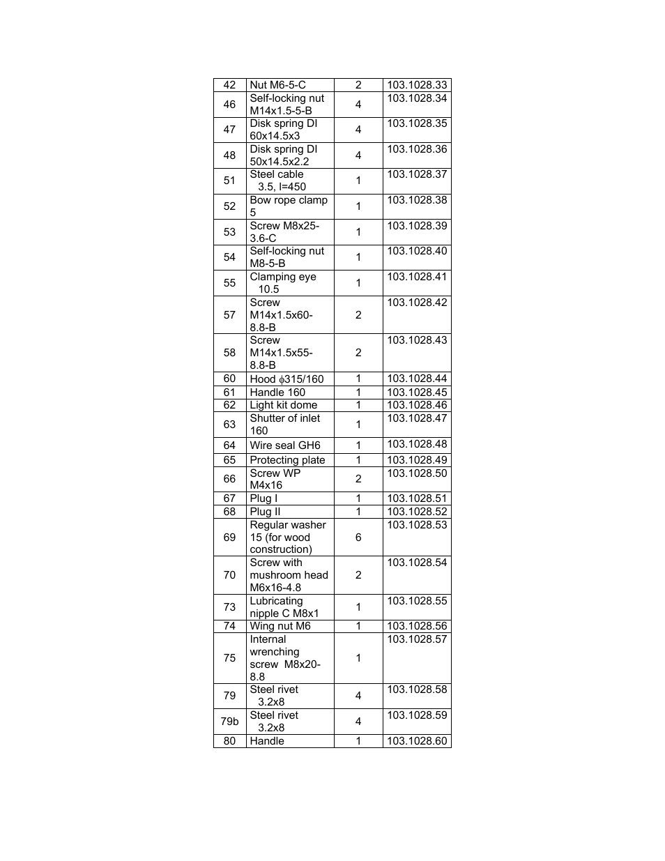 ENVIROMAC MAC1 107.1017 User Manual | Page 11 / 20