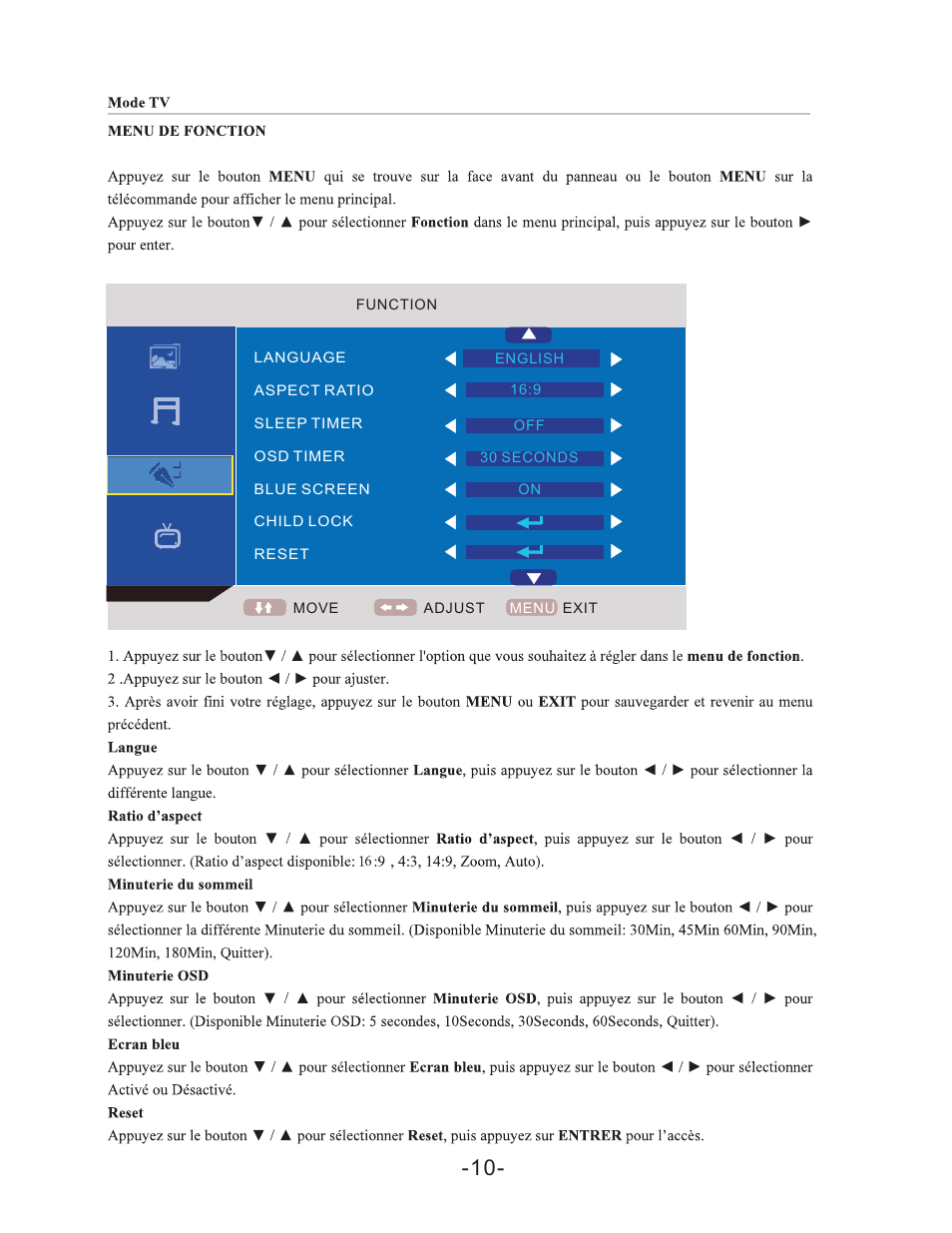 Curtis LCDVD198 User Manual | Page 14 / 45