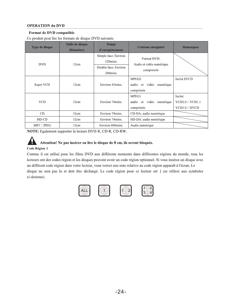 Curtis LCDVD198 User Manual | Page 28 / 45