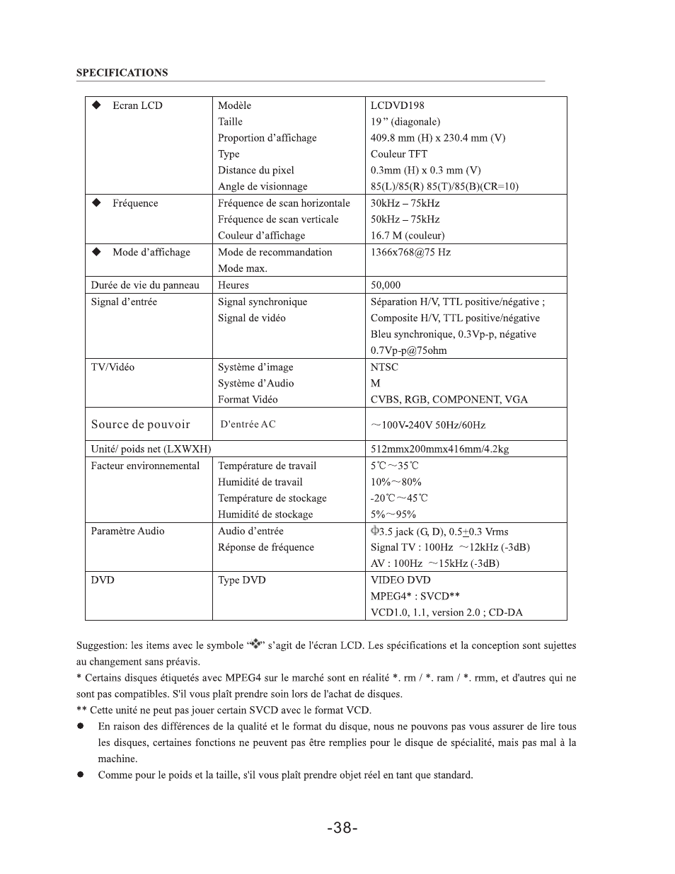 Curtis LCDVD198 User Manual | Page 42 / 45