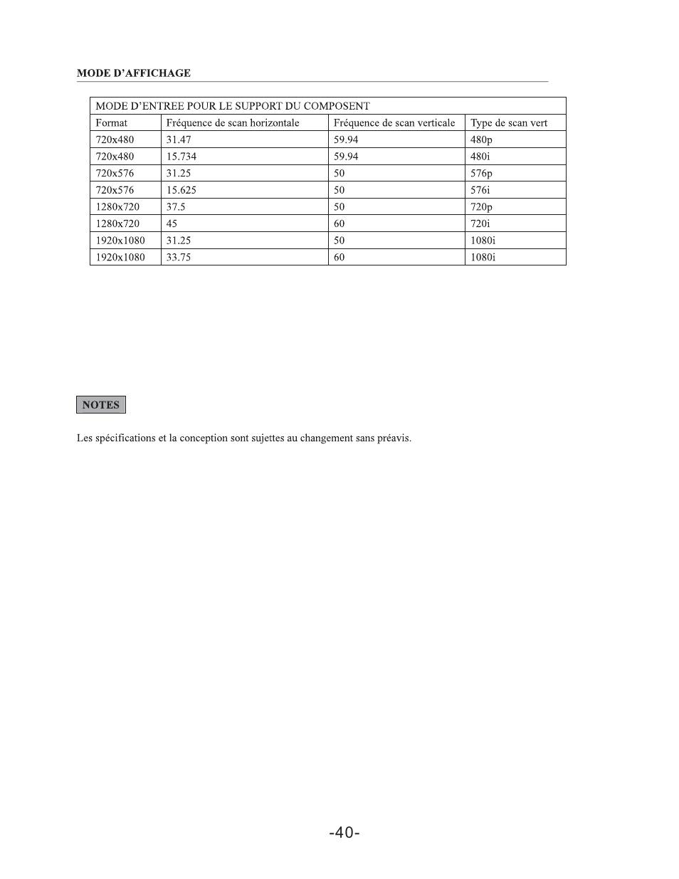 Curtis LCDVD198 User Manual | Page 44 / 45