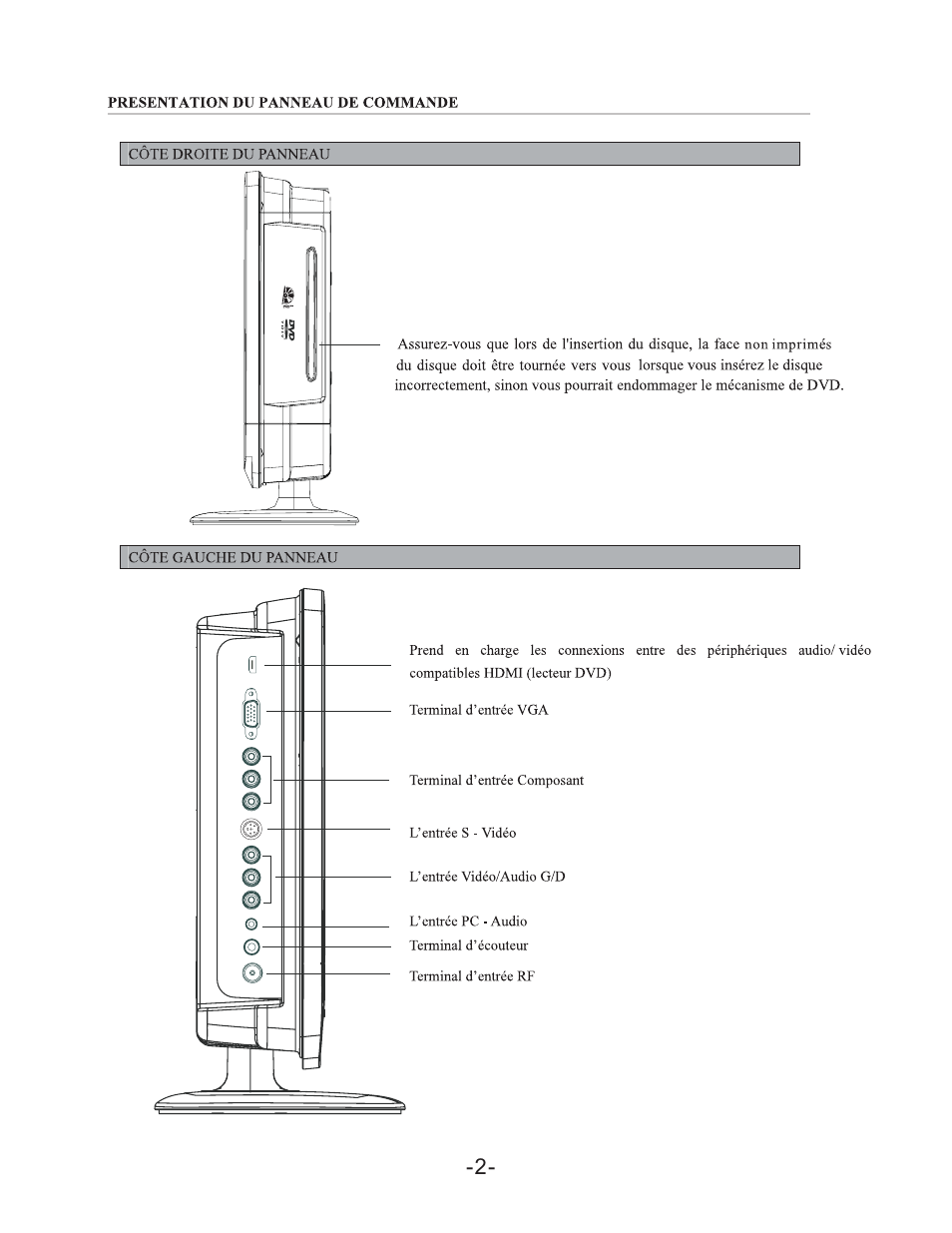 Curtis LCDVD198 User Manual | Page 6 / 45