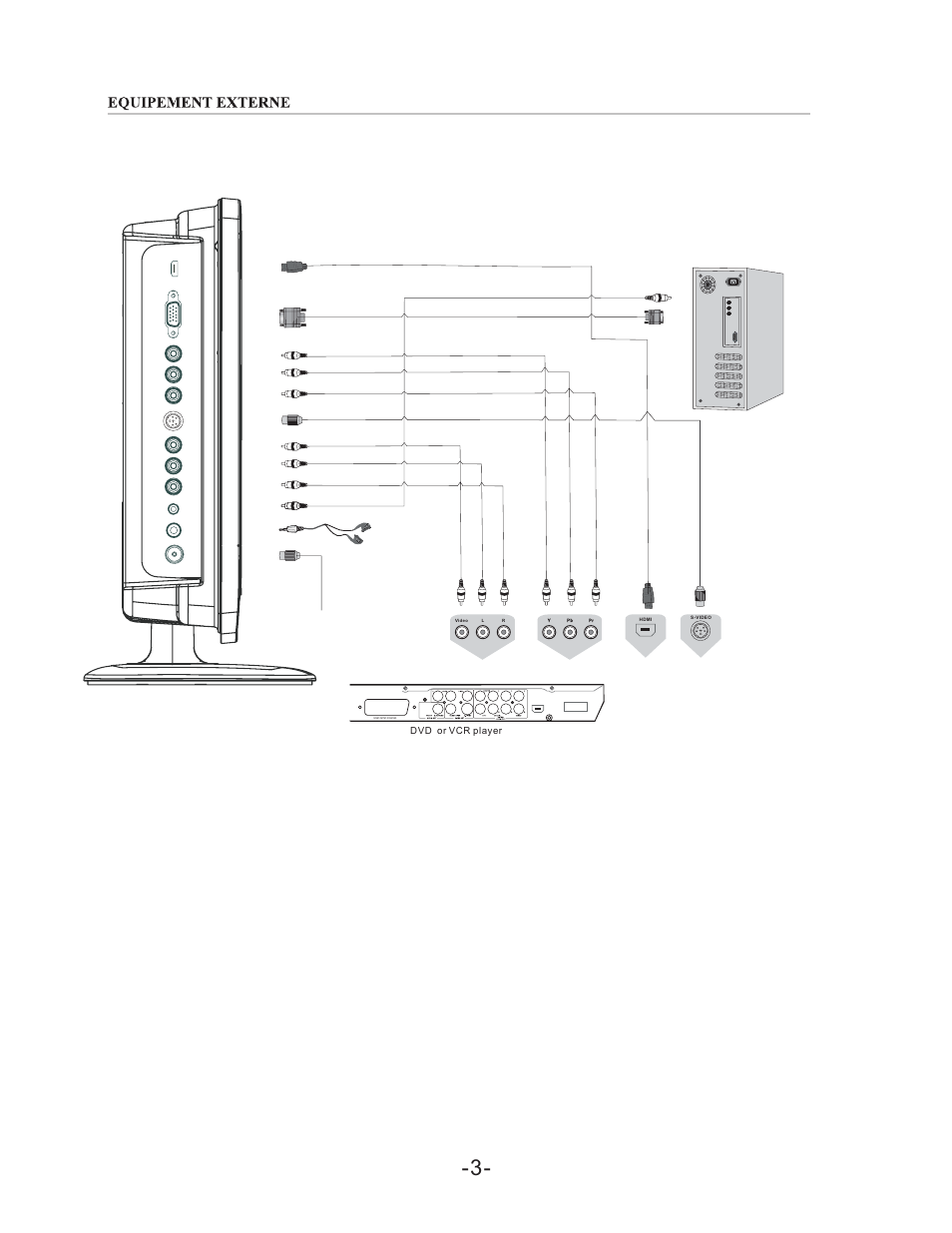 Curtis LCDVD198 User Manual | Page 7 / 45