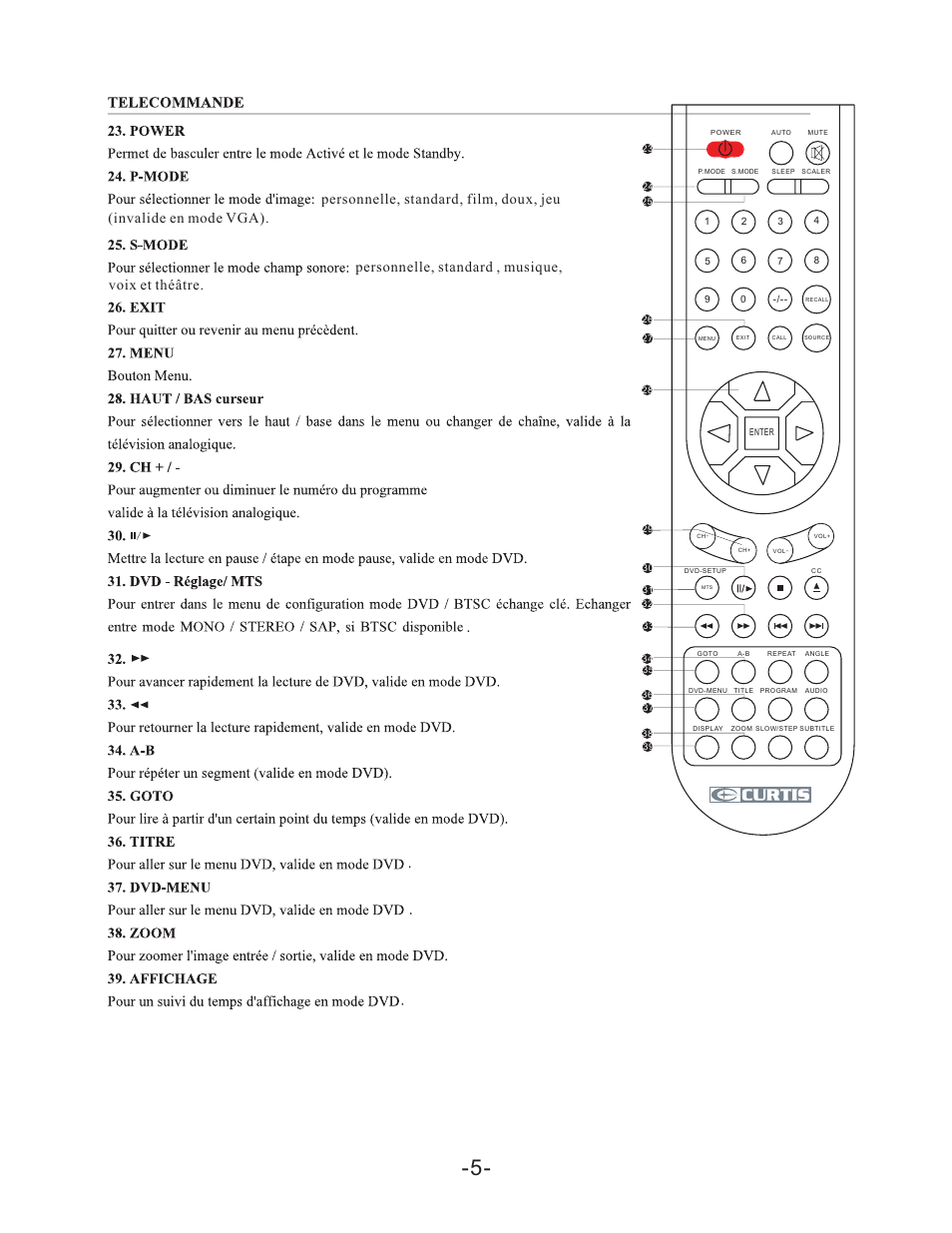 Curtis LCDVD198 User Manual | Page 9 / 45