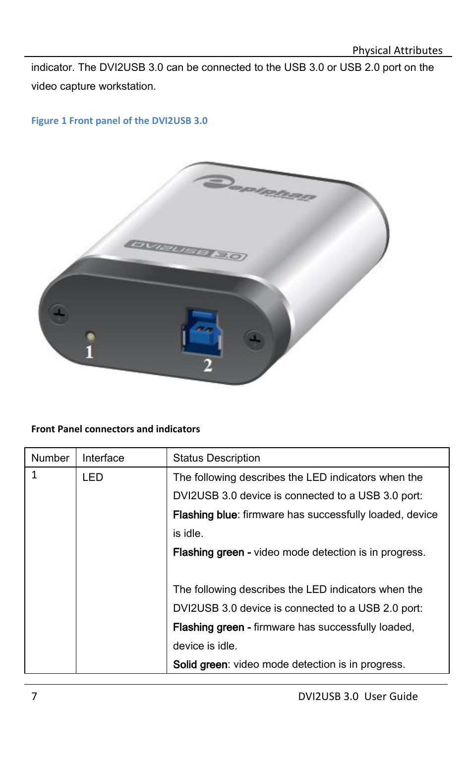 Epiphan DVI2USB 3.0 User Manual | Page 12 / 86