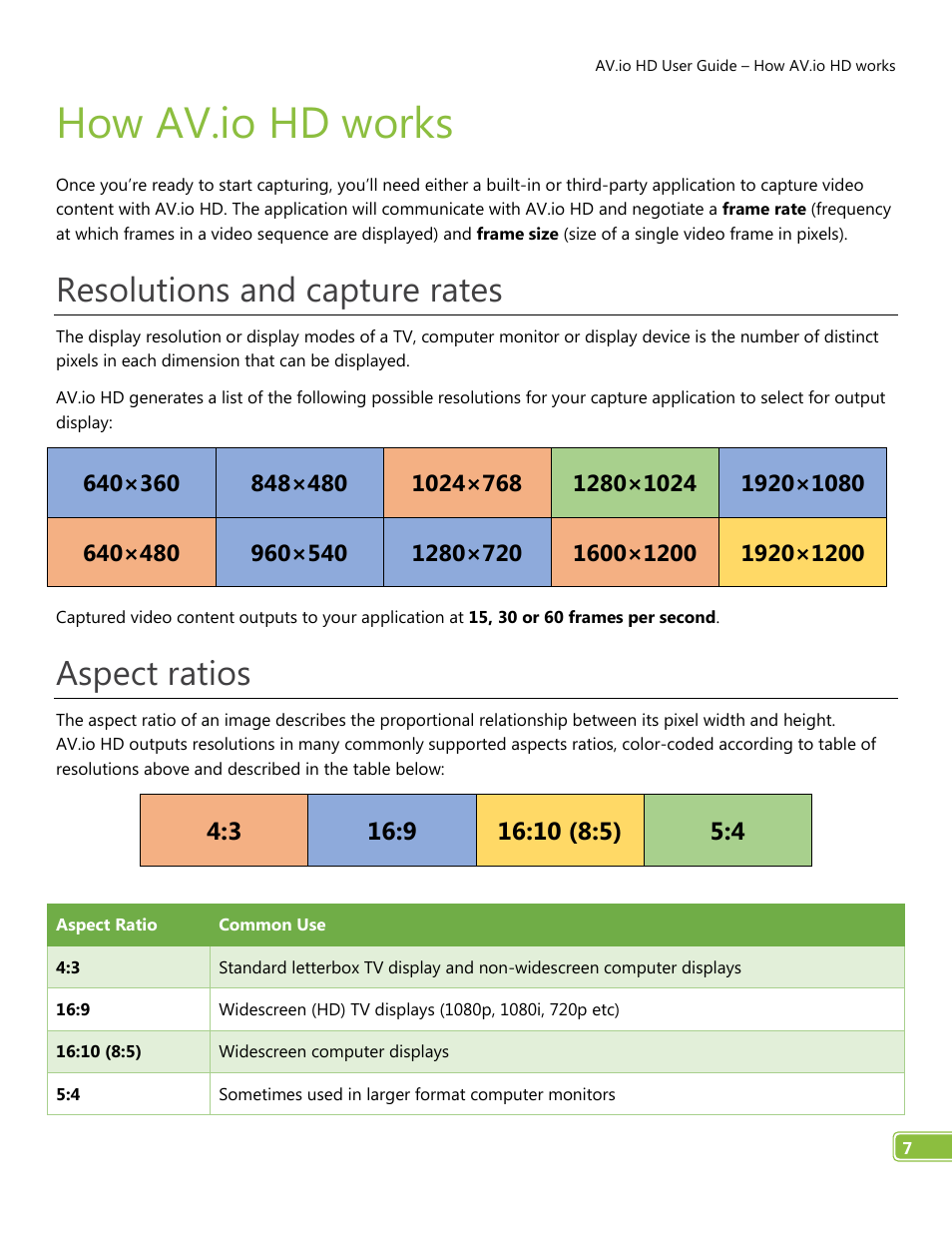 How av.io hd works, Resolutions and capture rates, Aspect ratios | Epiphan AV.io HD User Manual | Page 10 / 27