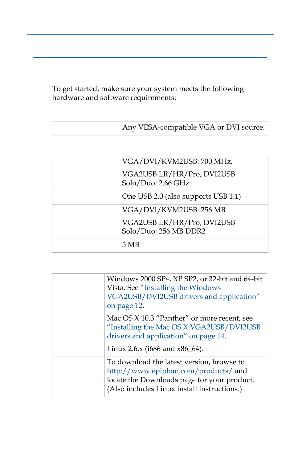 System requirements, Hardware requirements, Video capture workstation | Software requirements, System requirements 11 | Epiphan VGA2USB Pro User Manual | Page 11 / 166