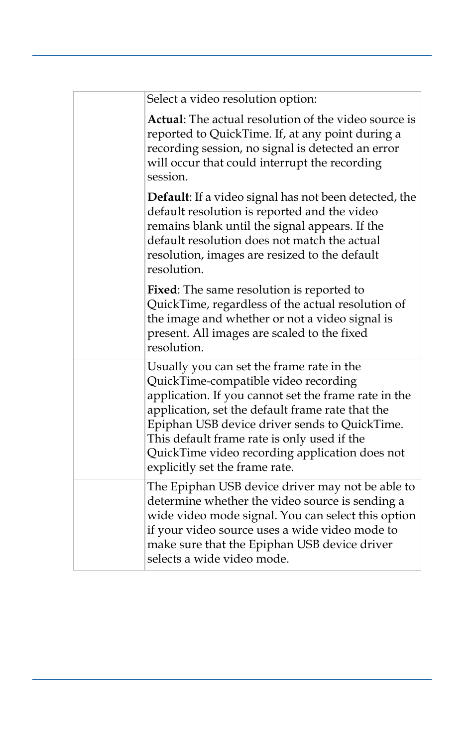 Epiphan VGA2USB Pro User Manual | Page 112 / 166