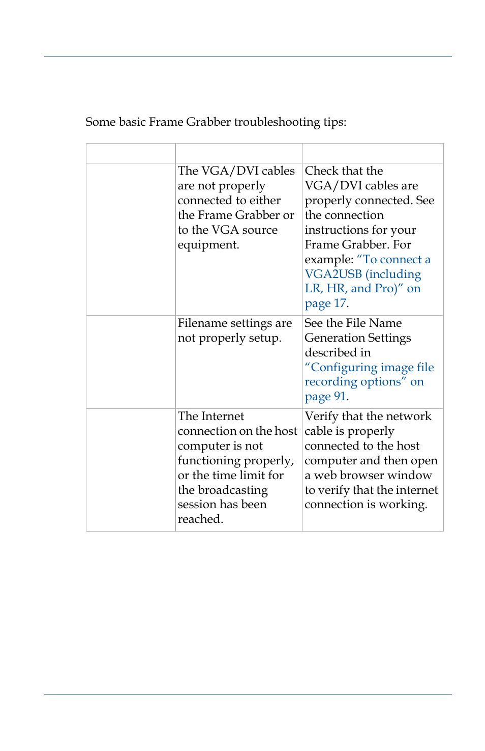 Troubleshooting, Troubleshooting 153 | Epiphan VGA2USB Pro User Manual | Page 153 / 166