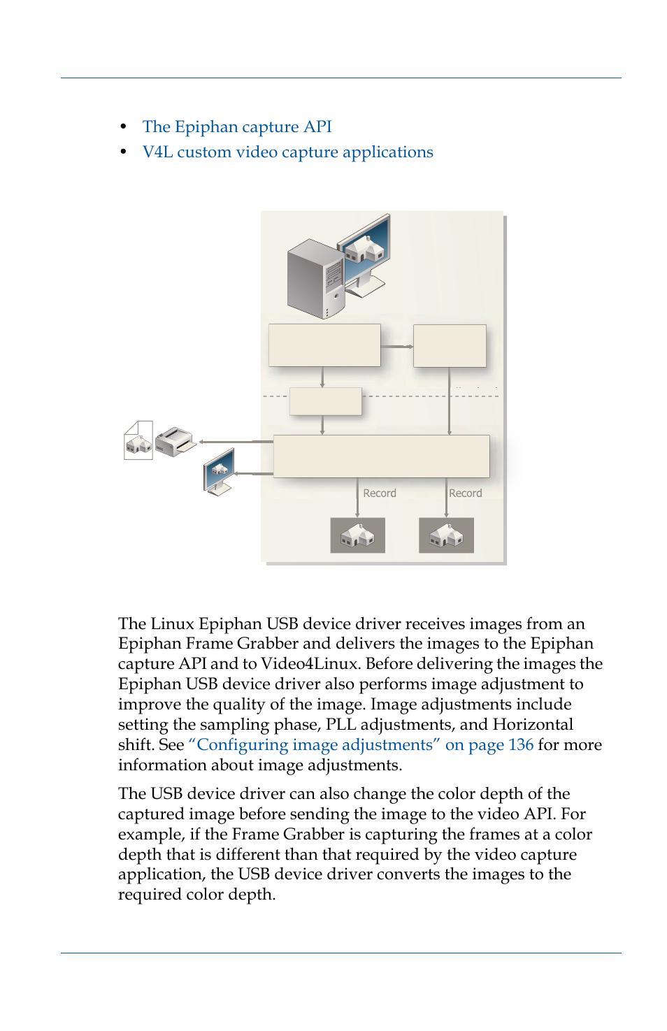 The epiphan usb device driver | Epiphan VGA2USB Pro User Manual | Page 43 / 166