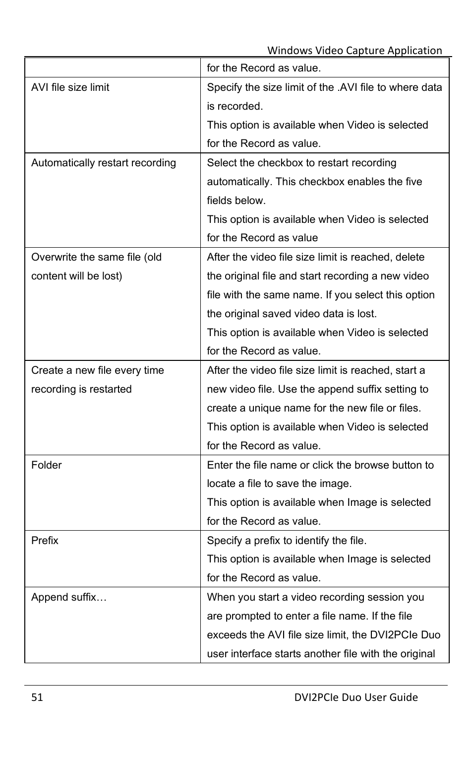 Epiphan DVI2PCIe Duo User Manual | Page 55 / 93