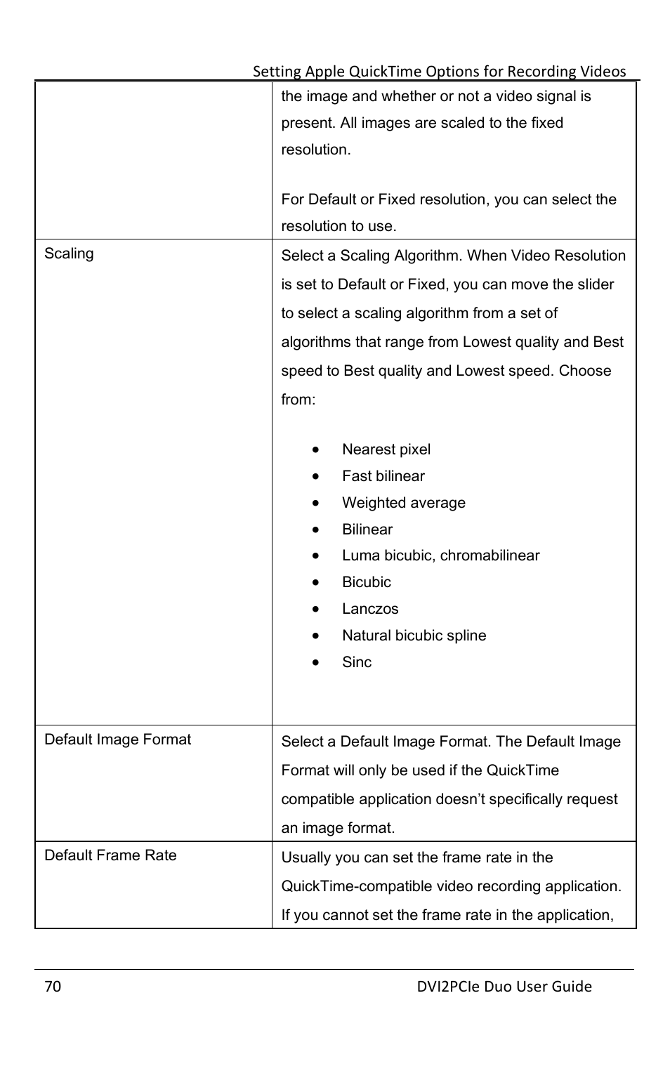 Epiphan DVI2PCIe Duo User Manual | Page 74 / 93