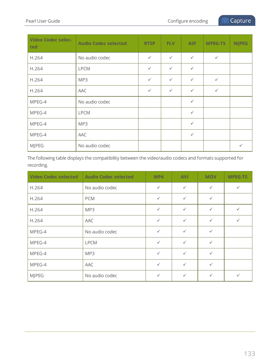 Epiphan Pearl User Manual | Page 146 / 342