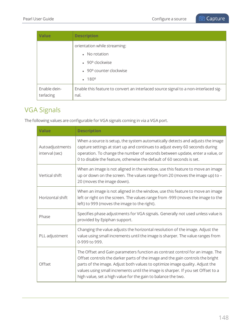 Vga signals | Epiphan Pearl User Manual | Page 161 / 342