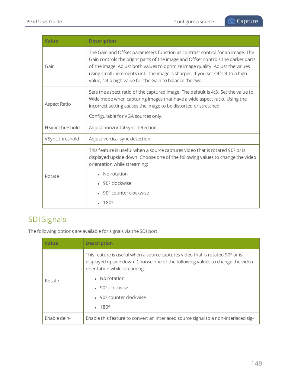 Sdi signals | Epiphan Pearl User Manual | Page 162 / 342