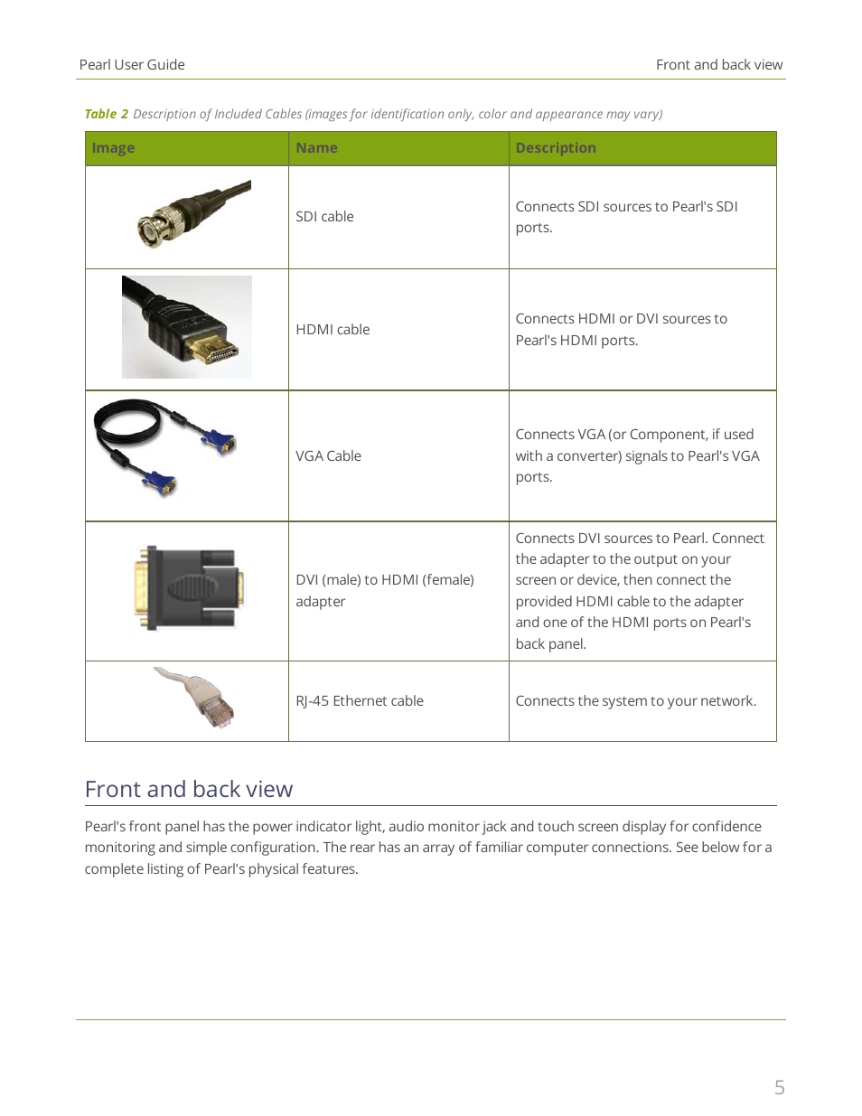 Front and back view | Epiphan Pearl User Manual | Page 18 / 342