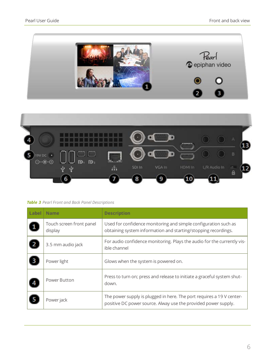 Epiphan Pearl User Manual | Page 19 / 342