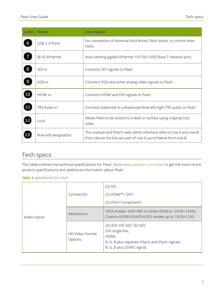 Tech specs | Epiphan Pearl User Manual | Page 20 / 342