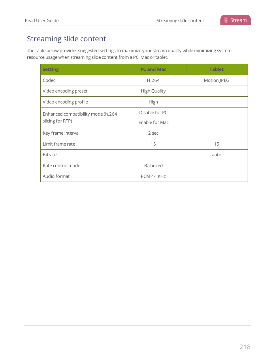 Streaming slide content | Epiphan Pearl User Manual | Page 231 / 342