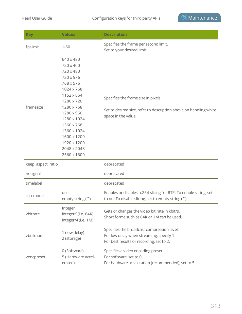 Epiphan Pearl User Manual | Page 326 / 342