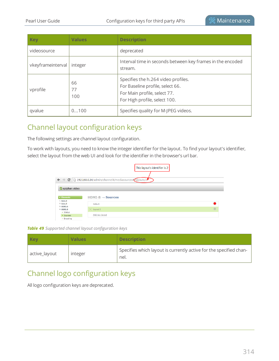 Channel layout configuration keys, Channel logo configuration keys | Epiphan Pearl User Manual | Page 327 / 342