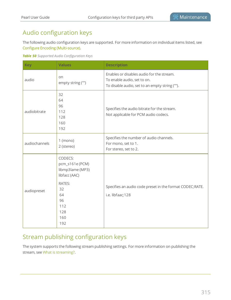 Audio configuration keys, Stream publishing configuration keys | Epiphan Pearl User Manual | Page 328 / 342