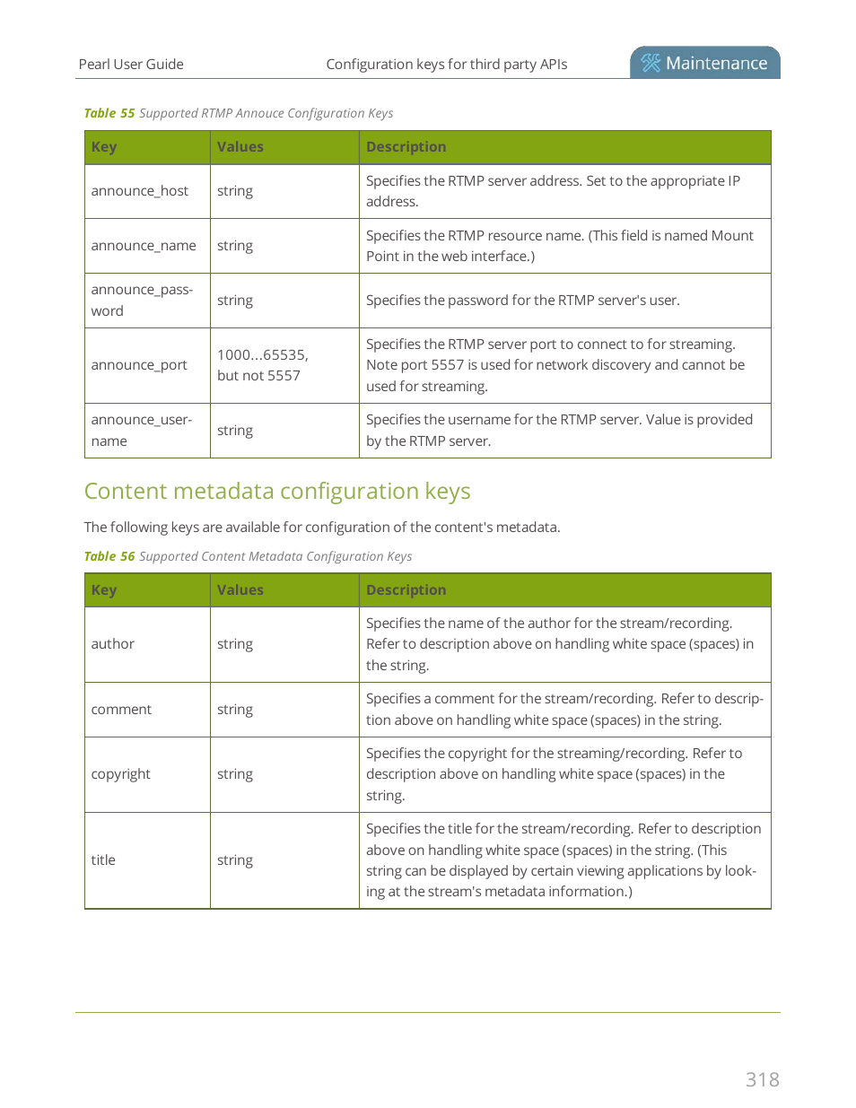 Content metadata configuration keys | Epiphan Pearl User Manual | Page 331 / 342