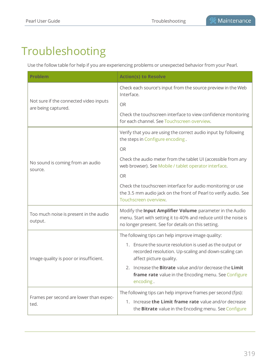 Troubleshooting | Epiphan Pearl User Manual | Page 332 / 342