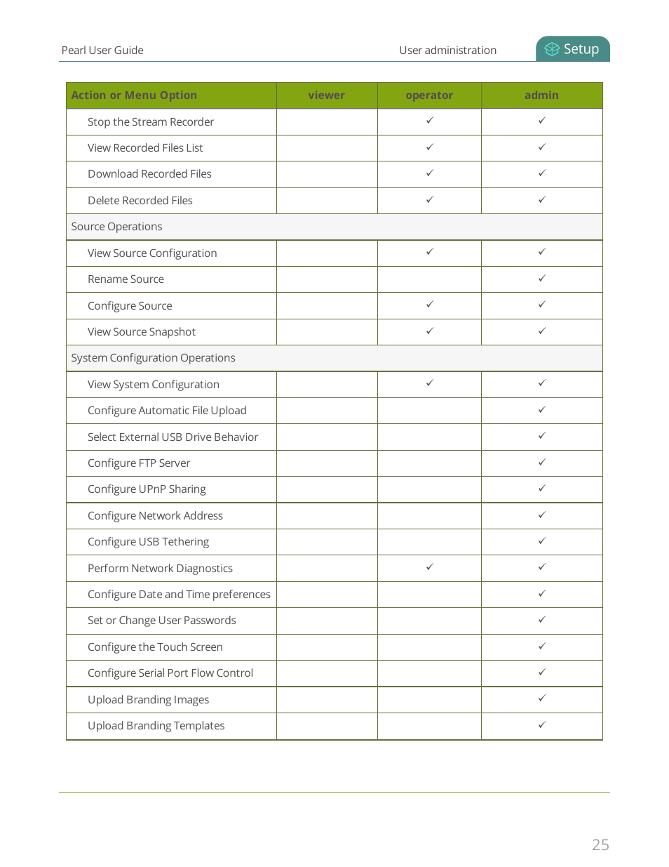 Epiphan Pearl User Manual | Page 38 / 342