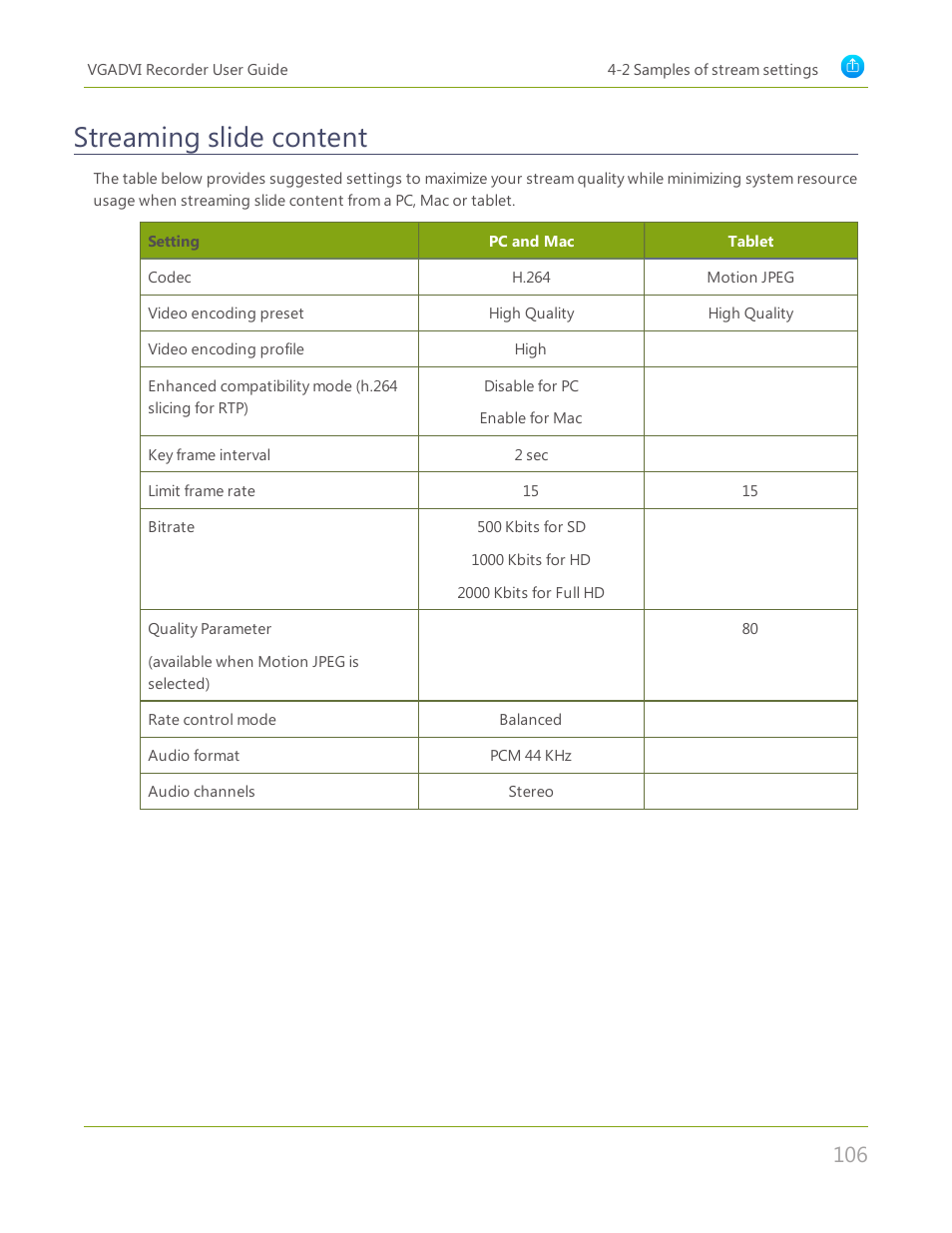 Streaming slide content | Epiphan VGADVI Recorder User Manual | Page 115 / 209