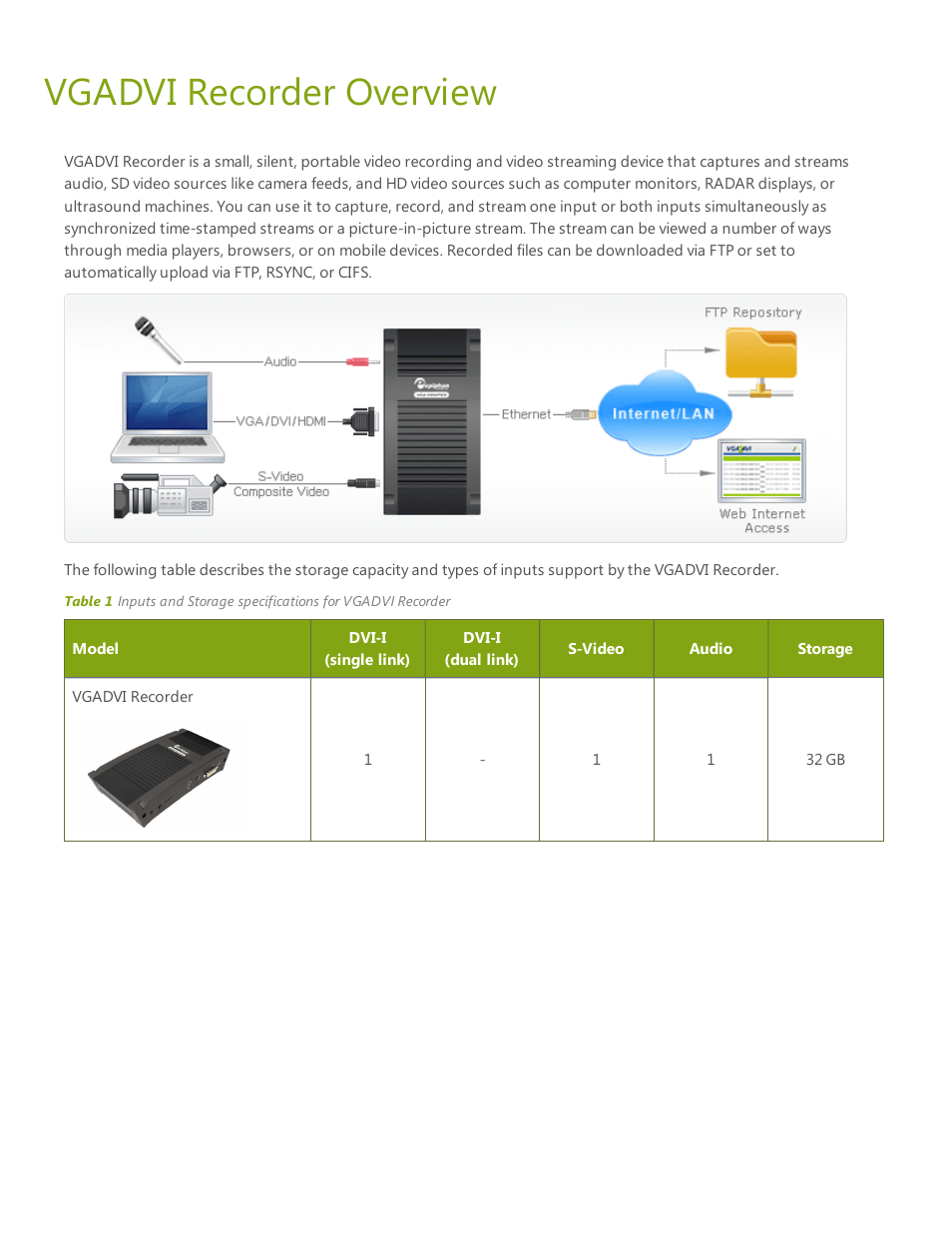 Vgadvi recorder overview | Epiphan VGADVI Recorder User Manual | Page 12 / 209