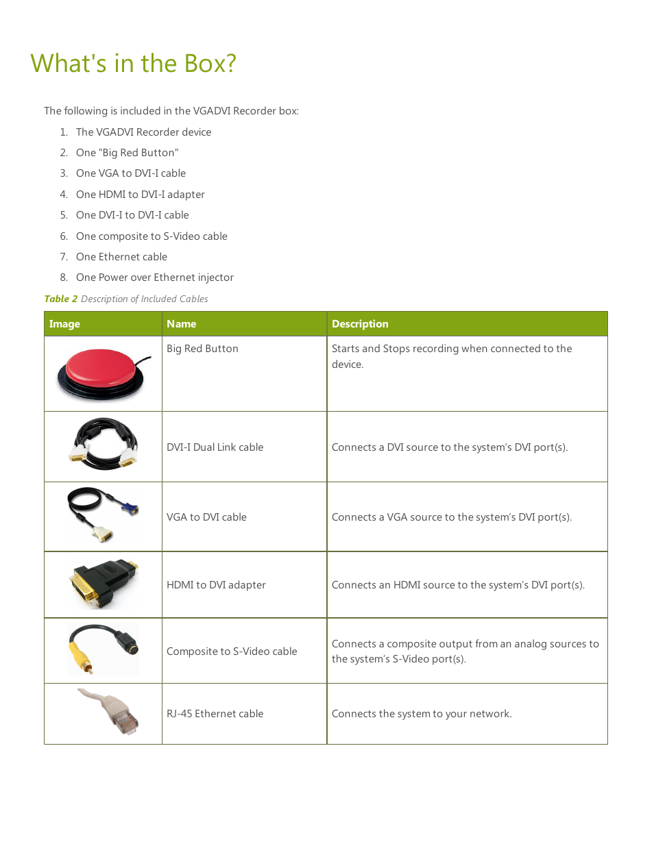 What's in the box | Epiphan VGADVI Recorder User Manual | Page 13 / 209