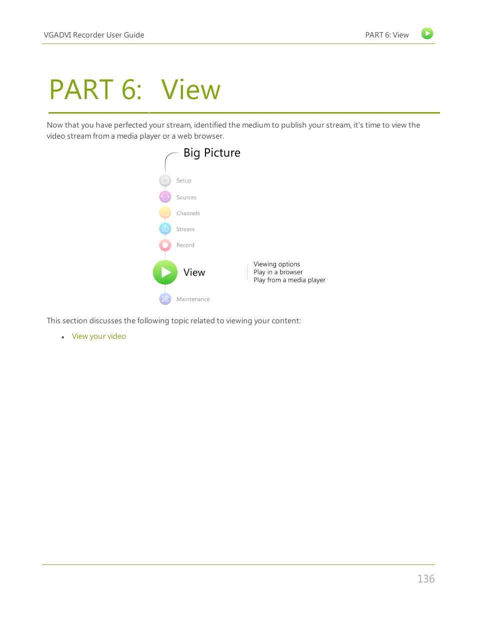 Part 6: view, View | Epiphan VGADVI Recorder User Manual | Page 145 / 209