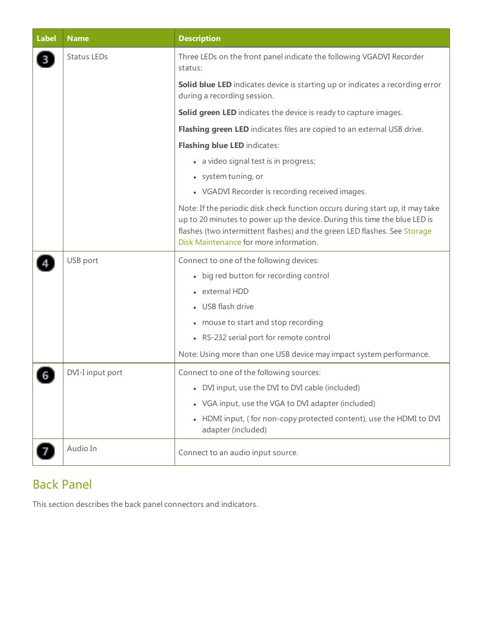 Back panel | Epiphan VGADVI Recorder User Manual | Page 15 / 209