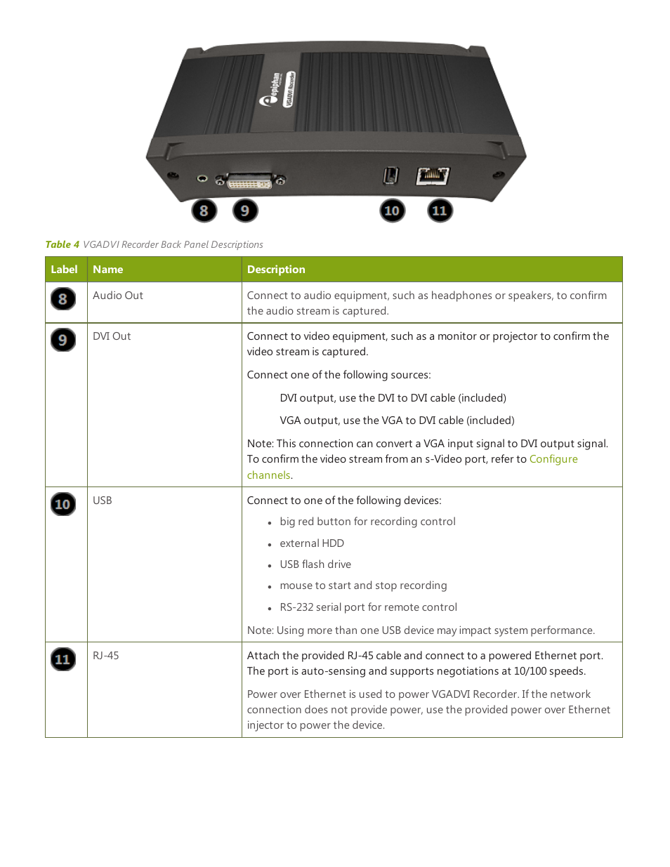 Epiphan VGADVI Recorder User Manual | Page 16 / 209