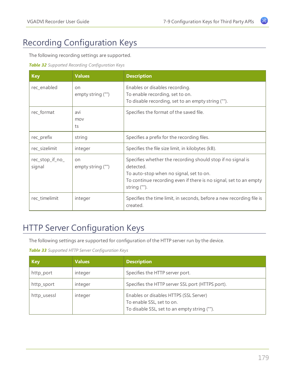 Recording configuration keys, Http server configuration keys | Epiphan VGADVI Recorder User Manual | Page 188 / 209