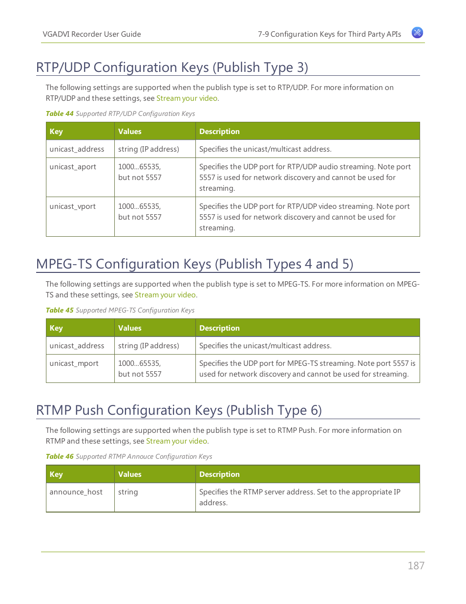 Rtp/udp configuration keys (publish type 3), Mpeg-ts configuration keys (publish types 4 and 5), Rtmp push configuration keys (publish type 6) | Epiphan VGADVI Recorder User Manual | Page 196 / 209