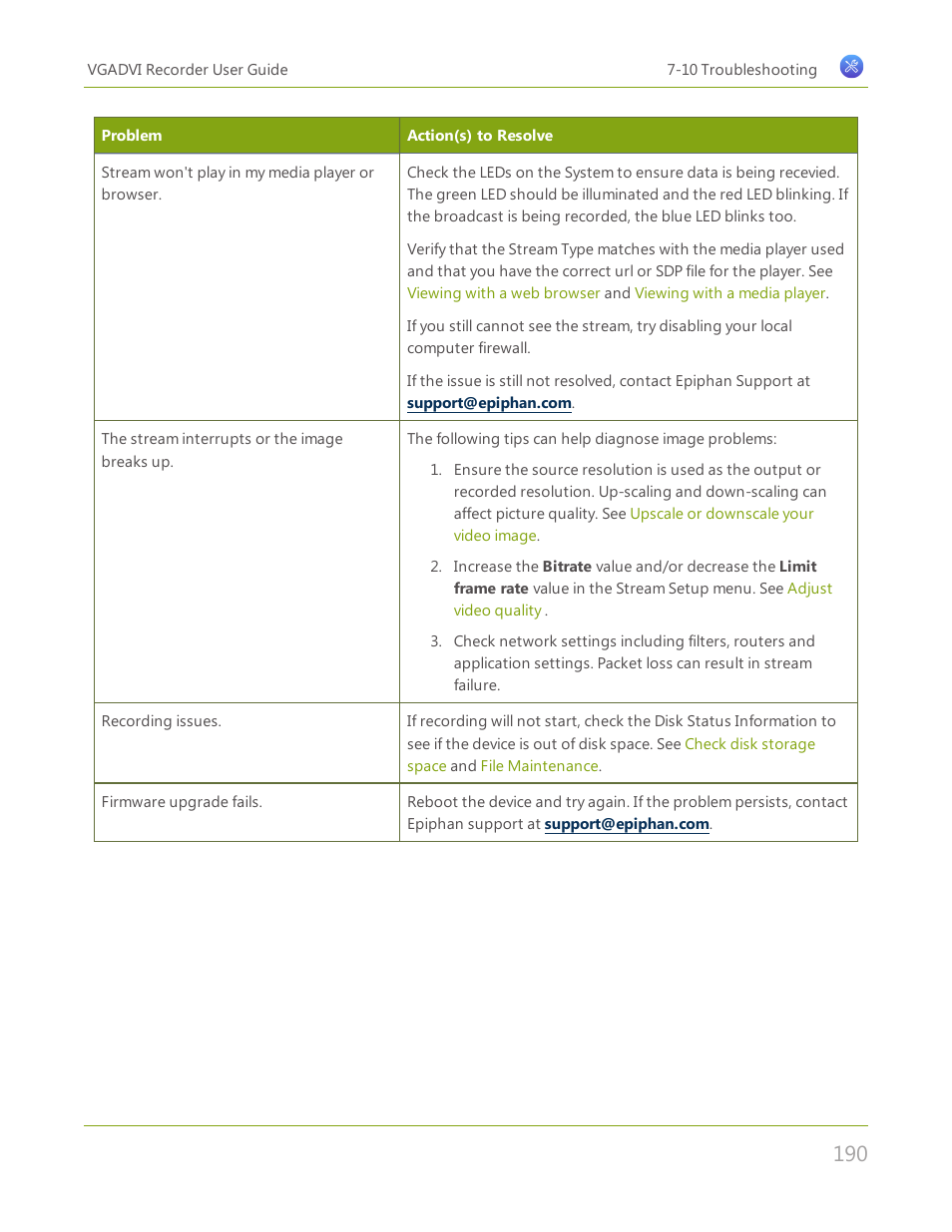 Epiphan VGADVI Recorder User Manual | Page 199 / 209