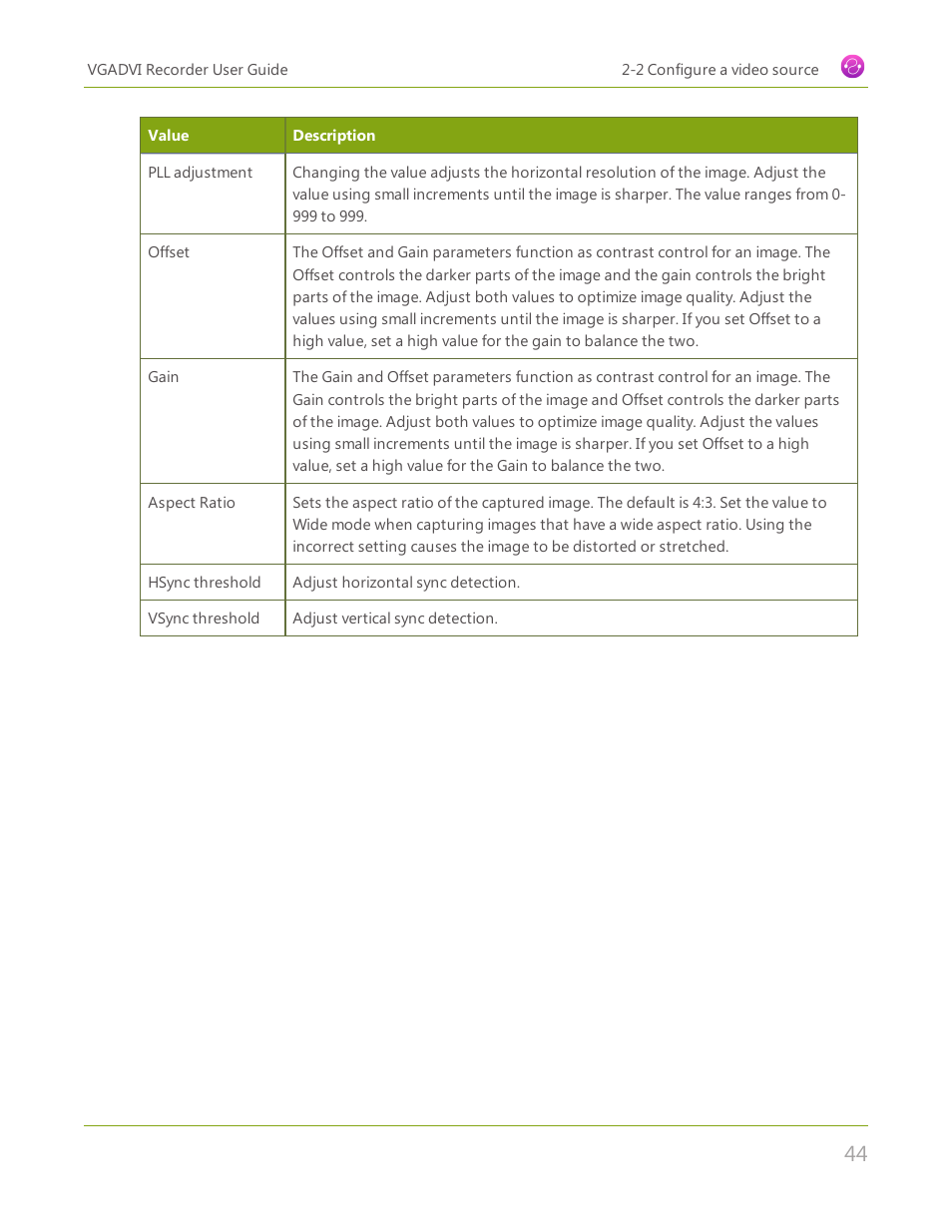 Epiphan VGADVI Recorder User Manual | Page 53 / 209