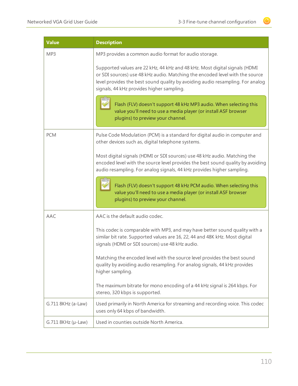 Epiphan Networked VGA Grid User Manual | Page 122 / 306