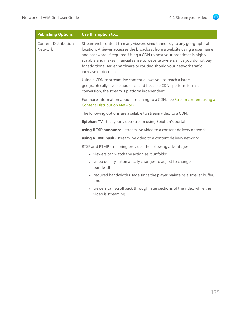 Epiphan Networked VGA Grid User Manual | Page 147 / 306